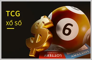 Slot game và Nổ hũ 777x